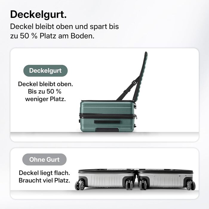 Чемодан розкладний хардлайнер з верхньою відкривачкою, компресійним ременем та додатковим простором | Зносостійкий, еластичний, стійкий до подряпин, легкий (XL, 80 см, темно-зелений)