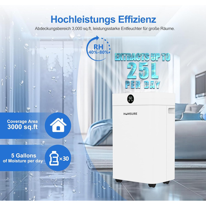 Вологопоглинач повітря 25л з таймером 24г, автоматичним розморожуванням та безперервним відведенням води