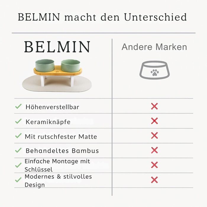 Миска для собак BELMIN з підняттям – миска для води та корму для собак – піднята миска для корму для великих собак і котів – 2 регульовані висоти – миска для собак з кераміки з бамбуковим підставкою – неслизький килимок