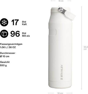Термопляшка Stanley 1913 Flip Straw 1.06L Frost — герметична пляшка зі соломинкою, сталева, BPA-free