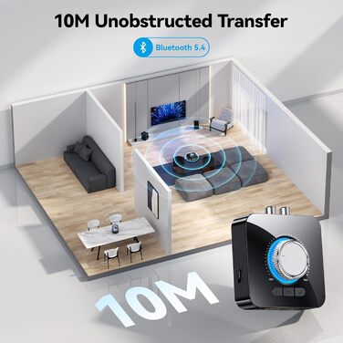 Bluetooth аудіоприймач GlasFlength: HiFi стереосистема з низькою затримкою, Aux 3.5mm RCA, для TV/Лауншпекерів/ПК