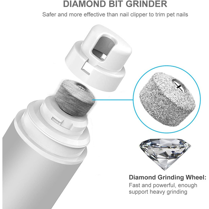 Шліфувальник для собачих кігтів, шліфувальна машинка 40 дБ для собак, котів, птахів (без LED-підсвічування), білий