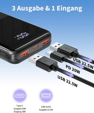 Портативний зарядний акумулятор Power Bank 20000mAh з швидкою зарядкою 22.5W, LCD дисплеєм, 1 USB-C та 2 USB-A, для iPhone 17/16/15/14/13 та смартфонів, чорний