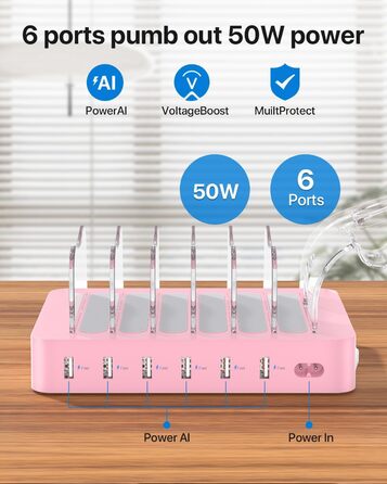 Зарядна станція SooPii USB з органайзером на 6 портів 50W + 6 кабелів + тримач для iWatch, біла (Рожева)