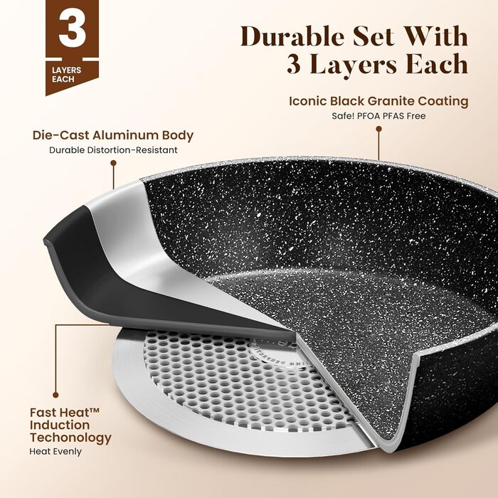 Набір посуду Kitchen Academy 17 предметів з антипригарним покриттям, гранітний чорний, для індукційних плит, безпечний та здоровий