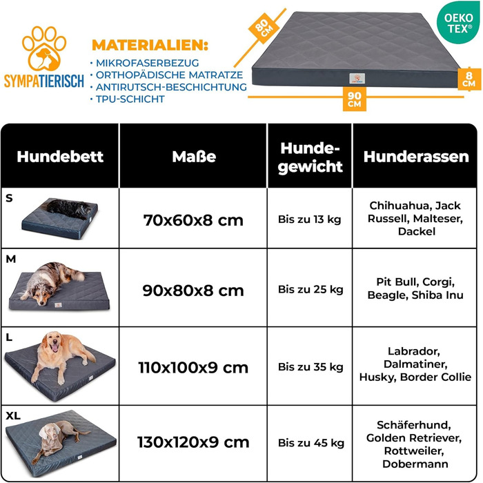 Orthopedic Dog Bed [Waterproof] - Your furry friend's new favorite dog bed, Non-slip dog cushion, dog basket, dog crate, washable cover | Small to large dogs | 90x80x8 cm