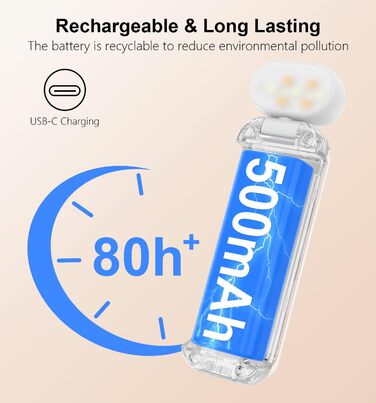LED-лампа для читання Gritin з кліпсою, перезаряджувана, 7 LED, 3 колірні температури, регулювання яскравості, 5 режимів, довга робота, білий колір