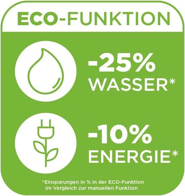 Праска з паровим котлом Polti Vaporella 535 Eco Pro, 1750 Вт, 4 bar, білий та зелений