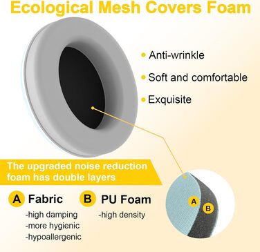 Навушники-захист вух 2-в-1 для немовлят, 0-48 місяців, блакитні