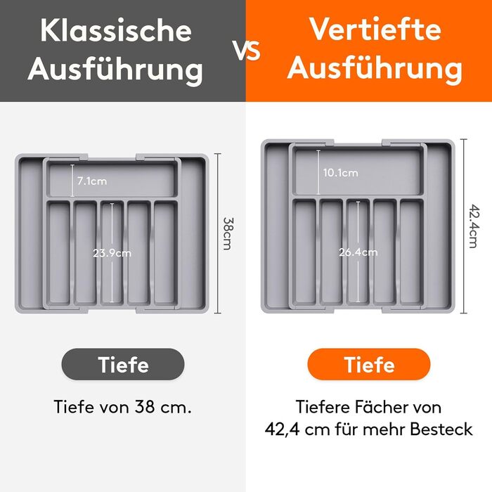 Органайзер для столових приборів Lifewit в шухляду, розсувний, пластиковий, 7-9 відділень, 38-50 см, сірий