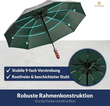 Зонт LOGAN & BARNES Dublin: штормовий, з дерев'яною ручкою, тефлонове покриття, темно-зелений