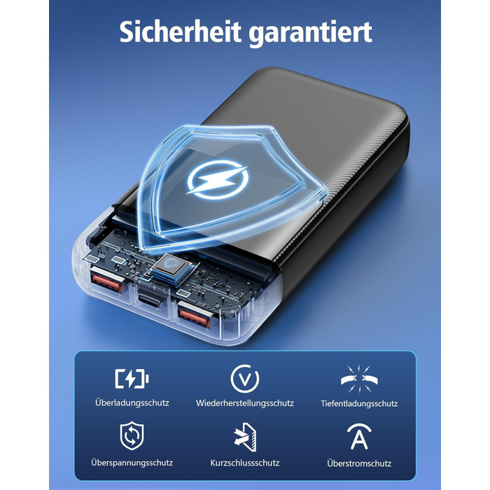 Power Bank 40000mAh з 3 портами USB та 2 кабелями, чорний. Сумісний з iPhone, Samsung Galaxy