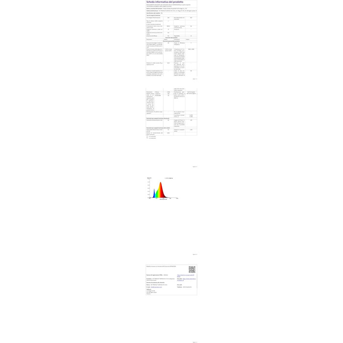 Світлодіодна лампа VUENICEE для столу з регулюванням яскравості та пультом дистанційного керування, 20W, кріплення-прищіпка, офісна лампа, 5 режимів кольору та яскравості, гнусий
