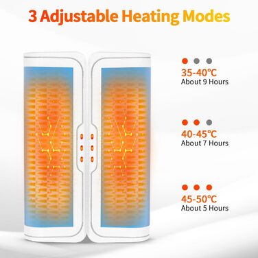 Електричні грілки для рук 2 шт. - багаторазові, USB, з 3 режимами нагріву, для дітей та жінок (блакитні)