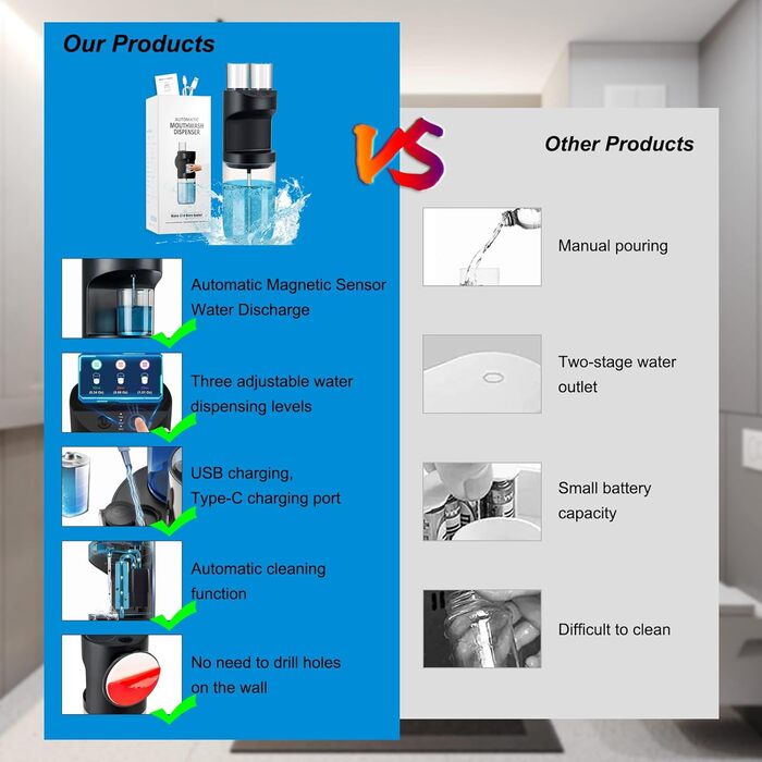 EPROICKS Mouthwash Dispenser Automatic, Electric Mouthwash Dispenser with 2 Cups, Wall-Mounted Mouthwash Dispenser for Bathroom, Can Hold 550ml Mouthwash, 3 Adjustable Levels