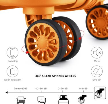 Чемодан для ручної поклажі з 4 колесами, оранжевий, з TSA-замком та YKK-блискавкою, з косметичкою