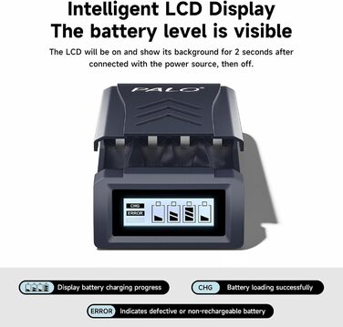 Зарядний пристрій AAA/AA акумуляторів: Li-Ion 1.5V, NI-MH 1.2V, USB-C, швидка зарядка