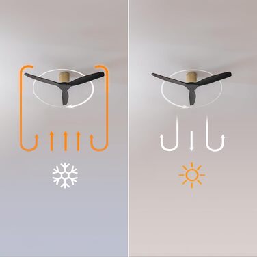 Стельовий вентилятор Cecotec EnergySilence Aero 5500 Aqua GoldBlack WiFi, 40W, для внутрішнього та зовнішнього використання