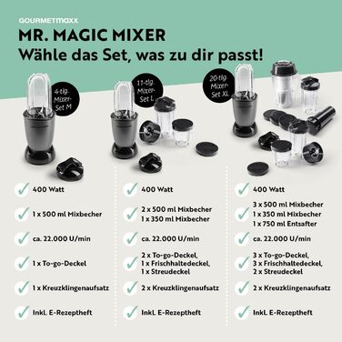 GOURMETmaxx Mr. Magic: Блендер для смузі та шейків | 400W | Комплект з 4 насадок | Чорний, Антрацит | Mr. Magic Power +