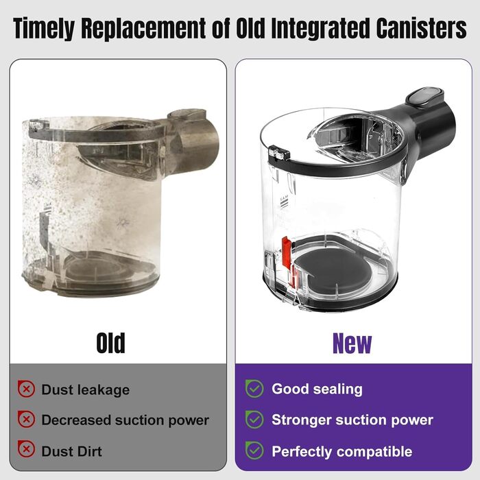 Dyson V6 DC58 DC59 DC62 DC74 Vacuum Cleaner Replacement Dust Bin & Accessories - Part # 965660-01
