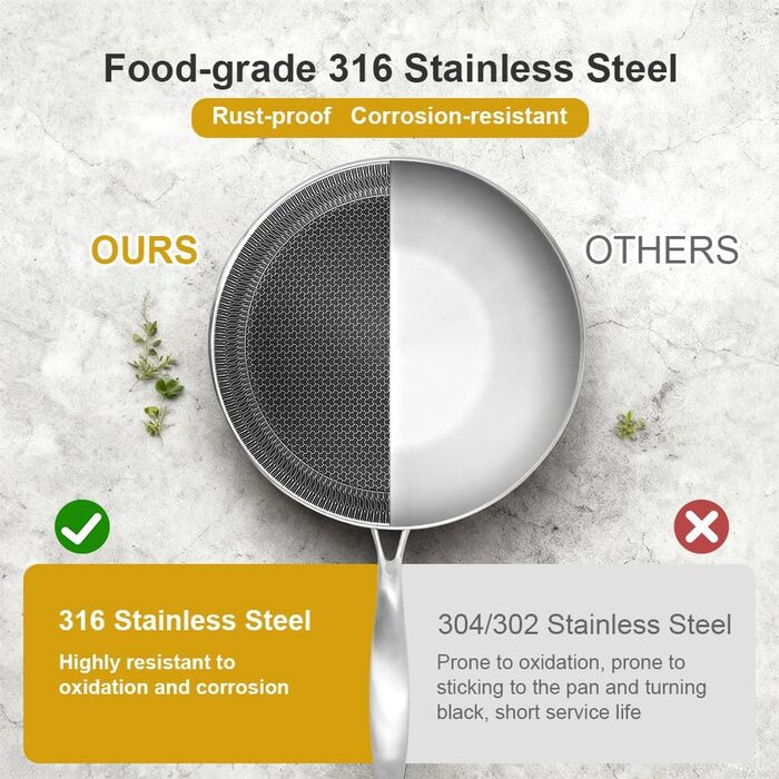 Сковорода для млинців з нержавіючої сталі 26 см з антипригарним покриттям, індукційна сумісність