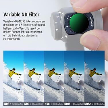 Набір фільтрів NEEWER для DJI Osmo Pocket 3: ND, CPL, Black Diffusion, UV. Захист від засвітлення та творчі ефекти. Сумісний з DJI Osmo Pocket 3.