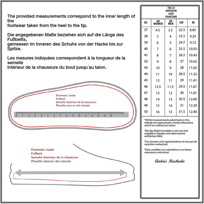 Літні халапи Андрес Мачадо - унісекс, дихаюча сітка, знімне устілка - DYNAMIC SOMMER, 37-50 EU, темно-синій, жовтий