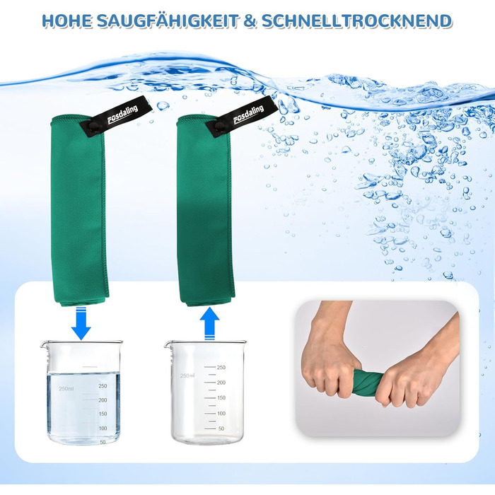 Набір з 3-х мікрофібрових рушників (великий 160x80 см та 2 маленькі 80x40 см), швидковисихаючі, для фітнесу та спорту, пляжні, для душу, спортивні та туристичні (трав'яно-зелені)