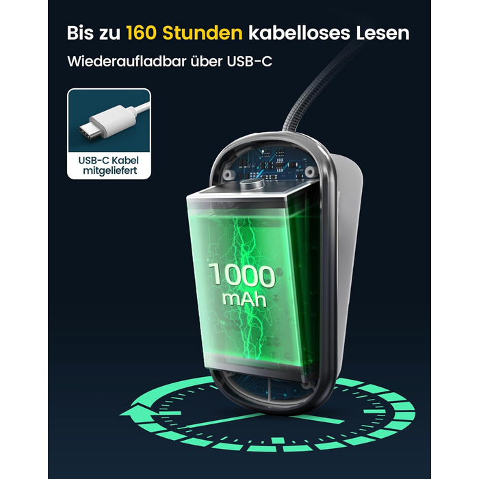 Glocusent Posh Premium Лампа для читання з кріпленням на книгу та таймером, 16 LED, акумулятор, час роботи 160 годин, 1800K, м'яке світло, 3 кольори та 5 рівнів яскравості, ідеально для читачів