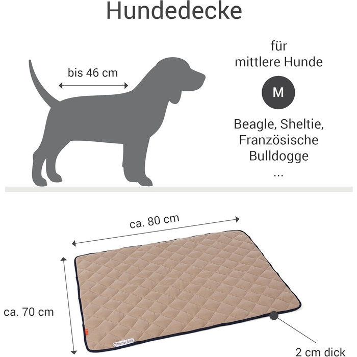 Лежанка для собак Doctor Bark: флісова двостороння підстилка для великих собак, 80x70 см, Beige/Grün