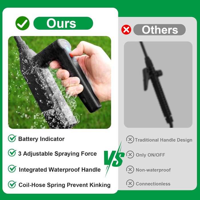 SYLSTAR Battery-Powered Sprayer with 3 Spray Speeds, 7.4V Powerful Electric Plant Sprayer, 4 Adjustable Nozzles Electric Sprayer, 8m Hose and 60cm Extendable Spray Wand