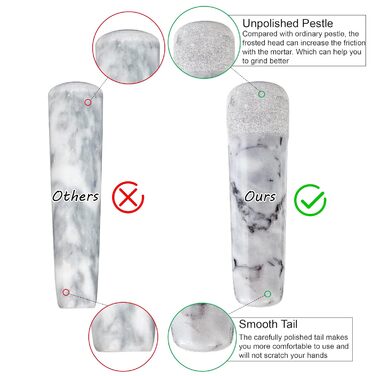 Набір для спецій та соусів з мармуру (11 см), включає: силіконова килимок, щітка, ложка з нержавіючої сталі, білий