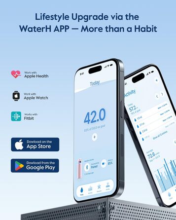 Розумна пляшка для води WATERH Boost з нагадуванням та трекером, 946 мл, нержавіюча сталь, рожева