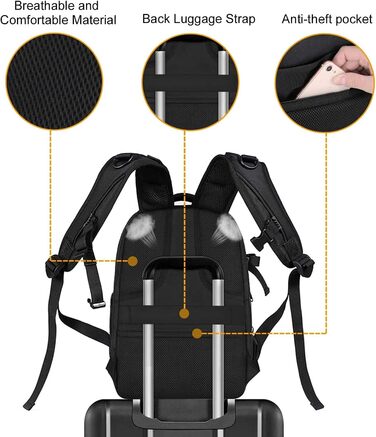 MOSISO Рюкзак для камери, DSLR/SLR/беззеркальна фототехніка, 15-16 дюймів, водонепроникний, з відділенням для штатива та ноутбука, сумісний з Canon/Nikon/Sony, чорний