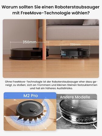 Робот-пилосос LEFANT M1 Pro: з картографією, функцією миття, 5500Pa, для тварин, керування через додаток/Alexa, білий/чорний