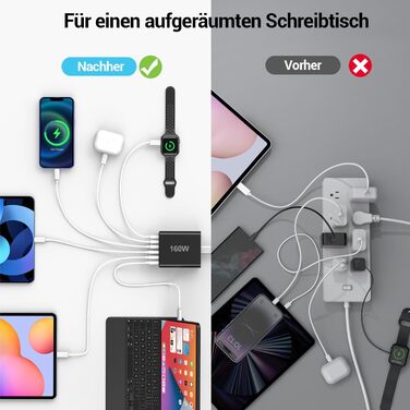 Зарядний пристрій USB 160W, 6 портів (USB-C, USB-A) – мережевий адаптер для ноутбука, смартфонів, iPad, навушників, чорний