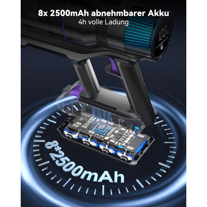 Бездротовий акумуляторний пилосос 580W з LED-дисплеєм, 55KPa, 75 хвилин роботи, об'єм контейнера 1,5л, для твердих підлог, килимів та шерсті тварин