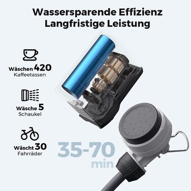 Портативна душ FLEXTAILGEAR Tiny Shower для кемпінгу та подорожей: 2.2м шланг, USB-C зарядка, 2 режими економії води