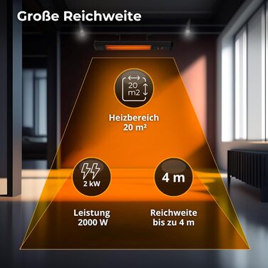 Інфрачервовий обігрівач Climative 2500W – електричний обігрівач з 9 рівнями, IP65 для тераси та приміщення, настінний, з пультом та таймером, чорний
