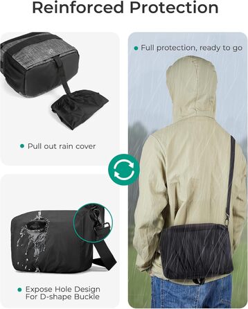 Сумка для камери Bagsmart: DSLR, SLR, System Camera, Об'єктиви та Аксесуари (Сіра)