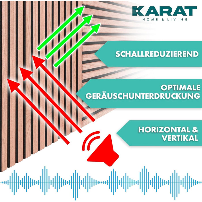Акустичні настінні панелі KARAT з натурального шпону червоного дуба (Red Oak), ламелі з дерева та фетру для шумоізоляції та звукопоглинання, 118 x 60 см