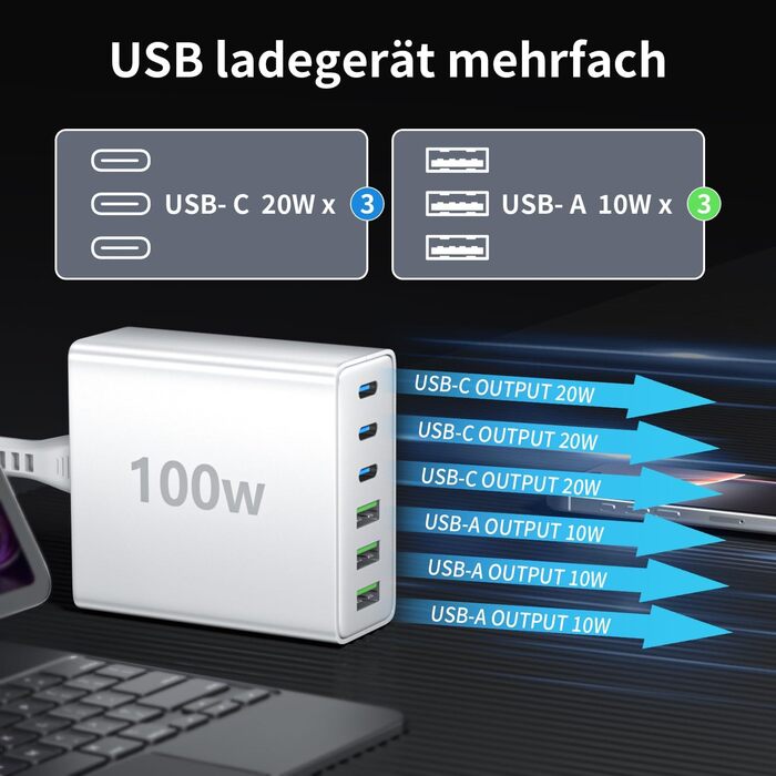 Мережевий зарядний пристрій HSSNS USB-C з 6 портами, 100W, для iPad, iPhone та смартфонів