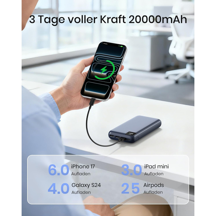 Power Bank A ADDTOP 20000mAh 22.5W USB-C: Зовнішній акумулятор для телефону, портативний зарядний пристрій з 4 портами (Синій)