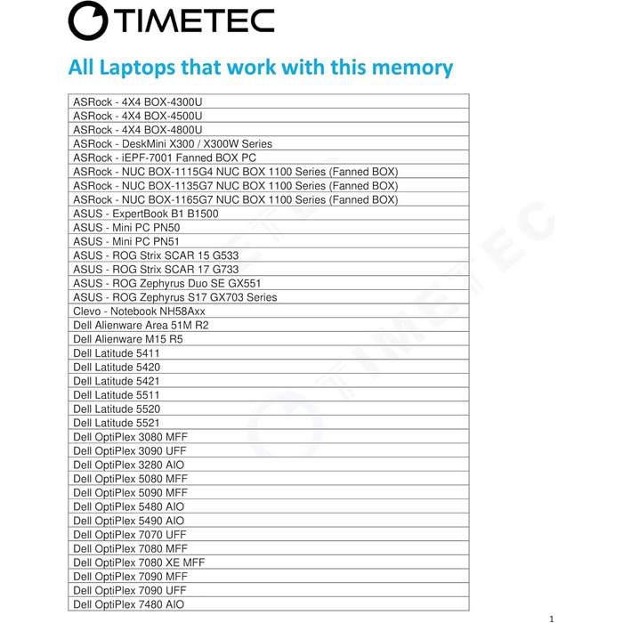 Timetec Pinnacle DDR4 3200 MHz RAM (128GB KIT) для ноутбука/ПК - 4x32GB SODIMM, CL22, 1.2V