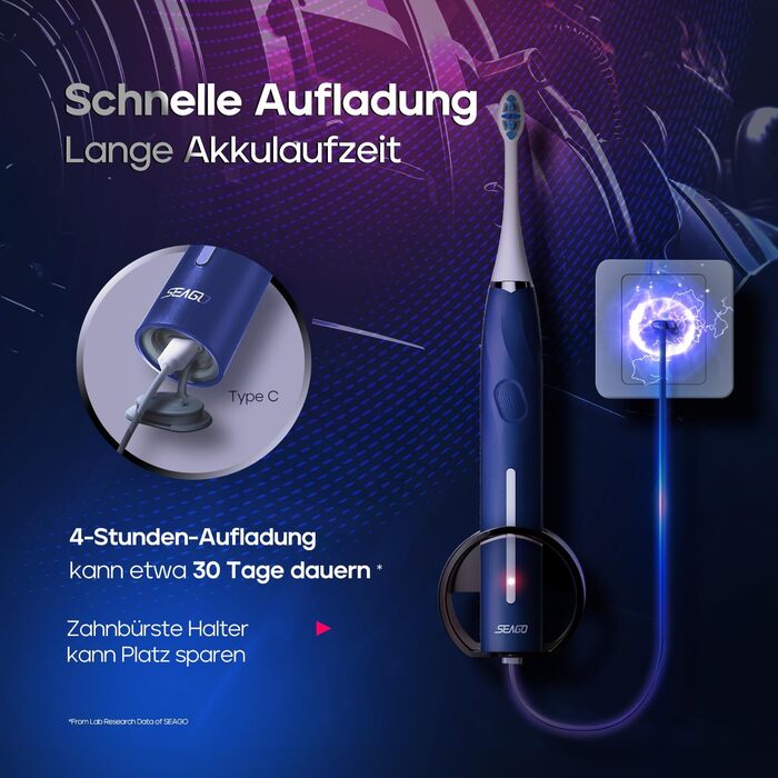 Електрична зубна щітка Seago з датчиком тиску, 40000 VPM, 8 насадок, 5 режимів, звукова, з підставкою, чохол для подорожей, для дорослих, SG-2752 (Блакитна)