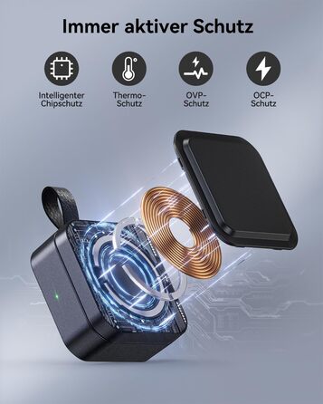 База для зарядки 3-в-1 для Apple: магнітна складна бездротова зарядка з MagSafe для iPhone 17/16/15/14/13/12, Apple Watch та AirPods Pro/4/3/2, чорний