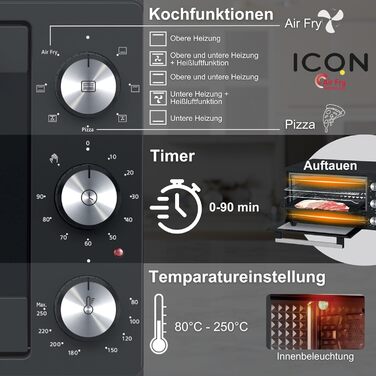 Міні-піч ICQN 50L з конвекцією, 1800 Вт, підсвічуванням, 5 функцій, таймером 60 хв, комплект форм для випічки, міні-печі (20 л з фритюрницею)