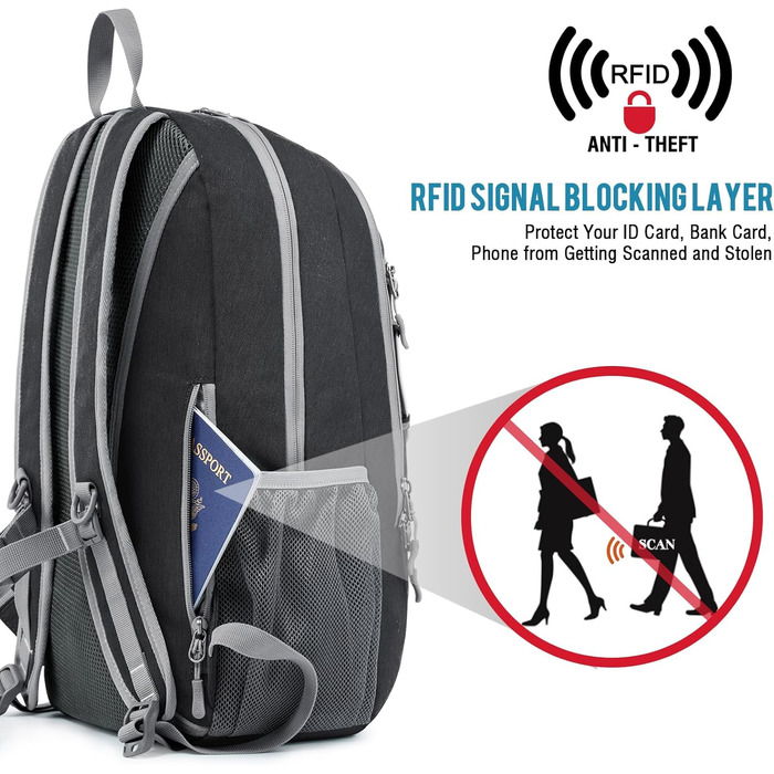 Small Backpack / 20L Unisex Daypack Lightweight Travel Backpack Hiking Backpack Trekking Backpack for Hiking Cycling (Dark Grey, 20 Liters)