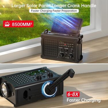 Радіо NOAA для надзвичайних ситуацій, 12000 мАг/44400 мВт·год, портативне AM/FM з сонячною/ручною/USB-підзарядкою, SOS-сигналом для використання в приміщенні та на вулиці, чорне
