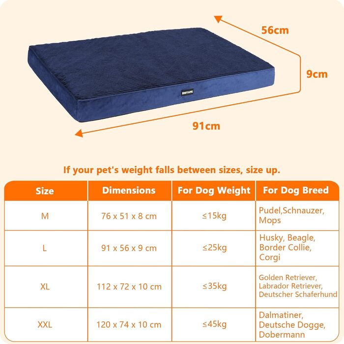 HMTOPE Orthopedic Dog Bed, 10cm Thick Dog Cushion for Medium and Large Dogs, Removable and Washable Dog Mat, Non-Slip Bottom, Waterproof Inner Lining, 112 cm, (L 91 x W 56 x H 9 cm, Navy Blue)